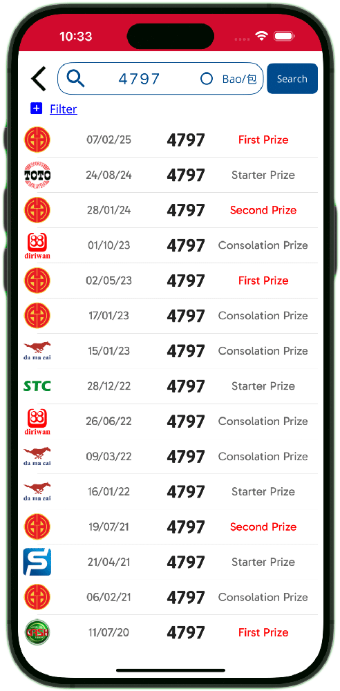 Comprehensive4D Draw History