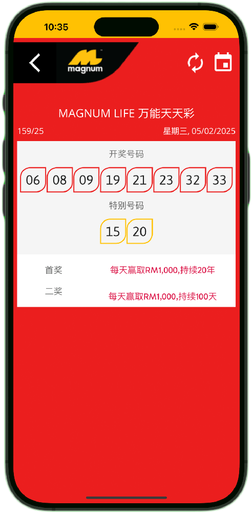 Details Lottery Result